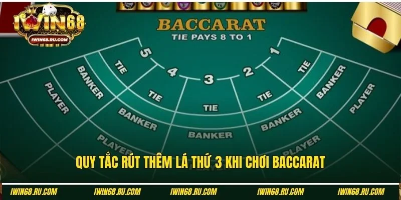 Quy tắc rút lá bài thứ 3 trong Baccarat Iwin68 ở banker