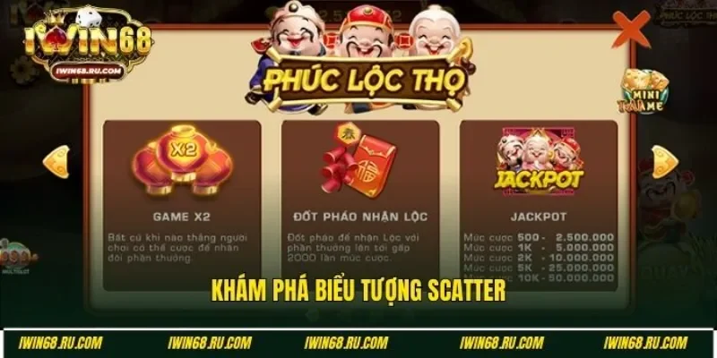 Tìm hiểu biểu tượng scatter