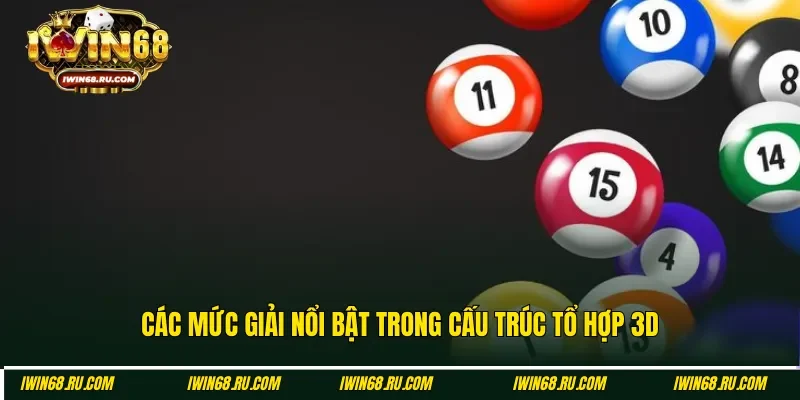 Bảng phân tích chi tiết các giải của tổ hợp 3d