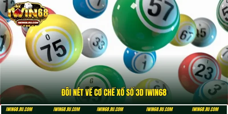 Vài nét cơ bản về xổ số 3D iwin68